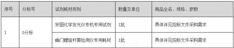 最新篮球联赛战报 - jiuyou